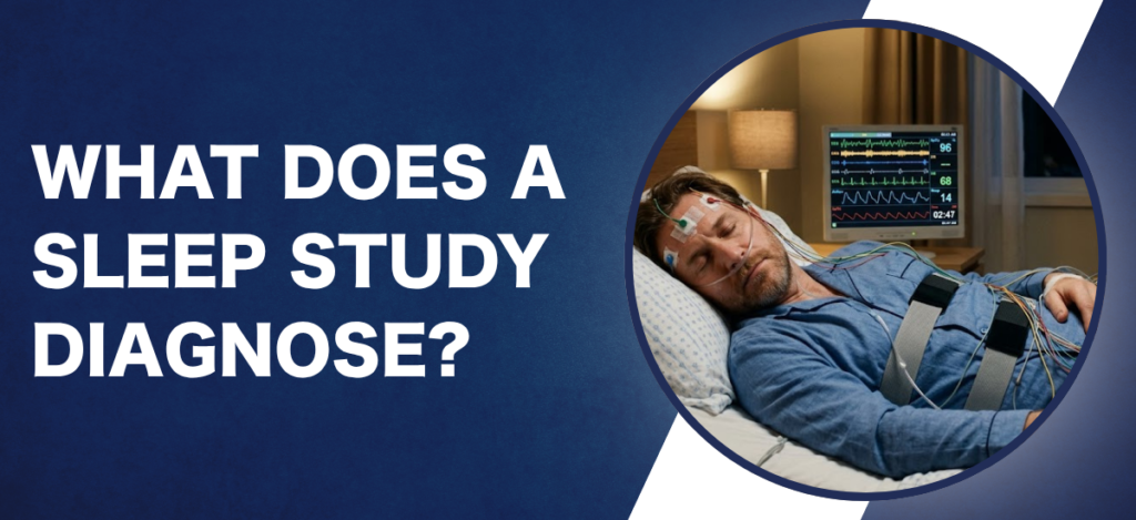 Question 'What does a sleep study diagnose?' with a patient in bed connected to monitoring equipment.